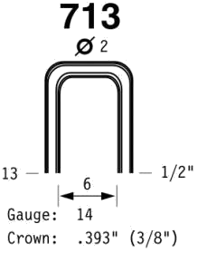 Zszywka OMER 713
