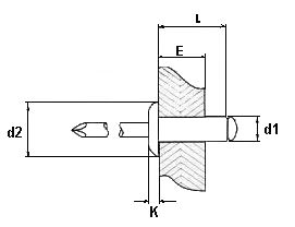 Nit aluminium/aluminium, standard, łeb płaski